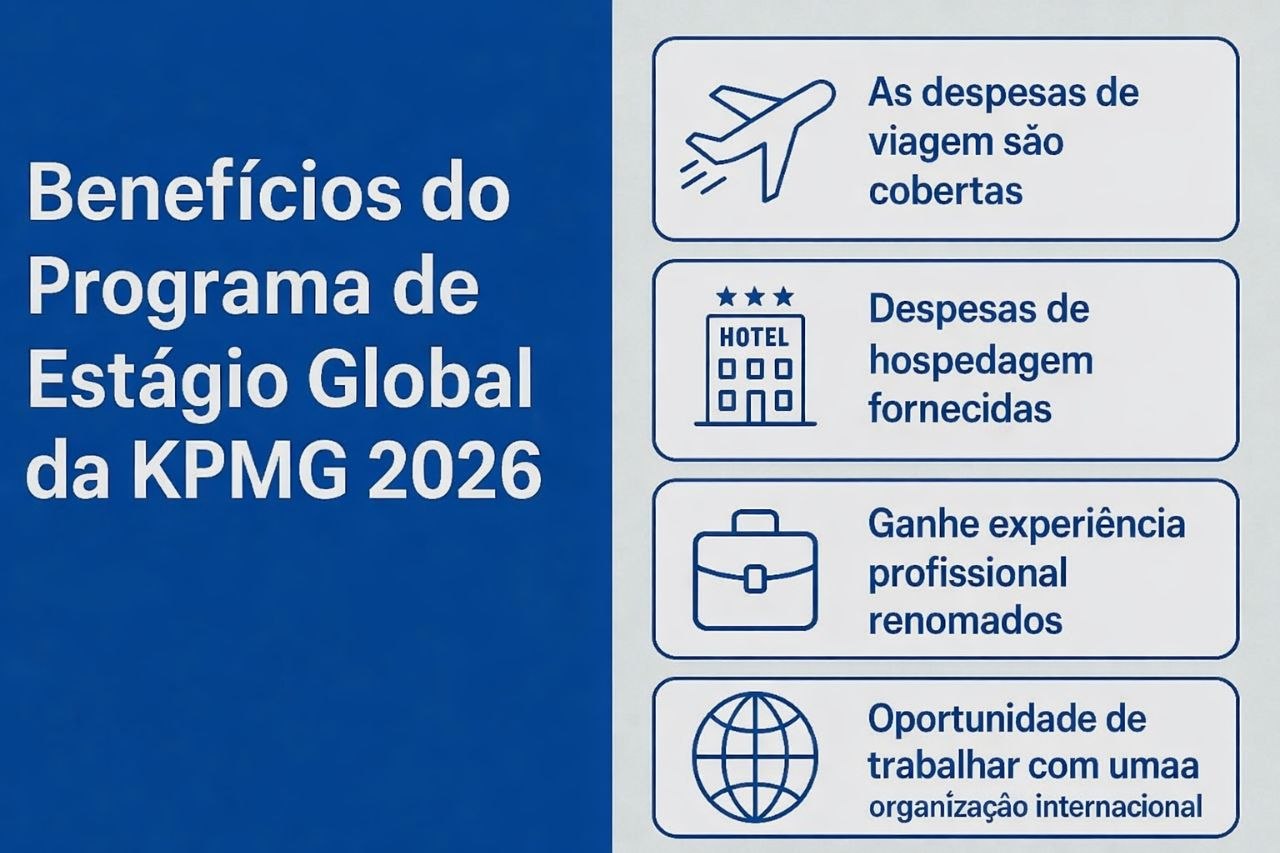You are currently viewing Programa de Estágio Global KPMG 2026 Totalmente Financiado – Candidaturas Abertas a Nível Global